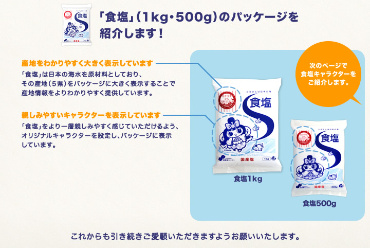 「食塩」（１㎏・500g）のパッケージを紹介します！産地をわかりやすく大きく表示しています　「食塩」は日本の海水を原材料としており、その産地（５県）をパッケージに大きく表示することで産地情報をよりわかりやすく提供してます。親しみやすいキャラクターを表示しています　「食塩」をより一層親しみやすく感じていただけるよう、オリジナルキャラクターを設定し、パッケージに表示しています。
