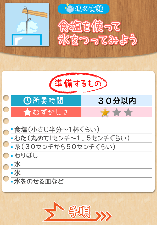 食塩を使って氷をつってみよう 塩の学習室 塩百科 公益財団法人塩事業センター 食塩を使って氷をつってみよう 塩の学習室 塩百科 公益財団法人塩事業センター