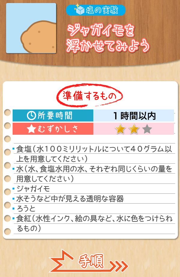 ジャガイモを浮かせてみよう 塩の学習室 塩百科 公益財団法人塩事業センター ジャガイモを浮かせてみよう 塩の学習室 塩百科 公益財団法人塩事業センター