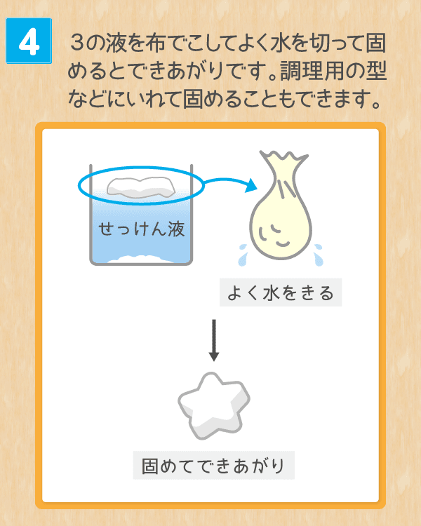 食塩でせっけんをつくろう 塩の学習室 塩百科 公益財団法人塩事業センター