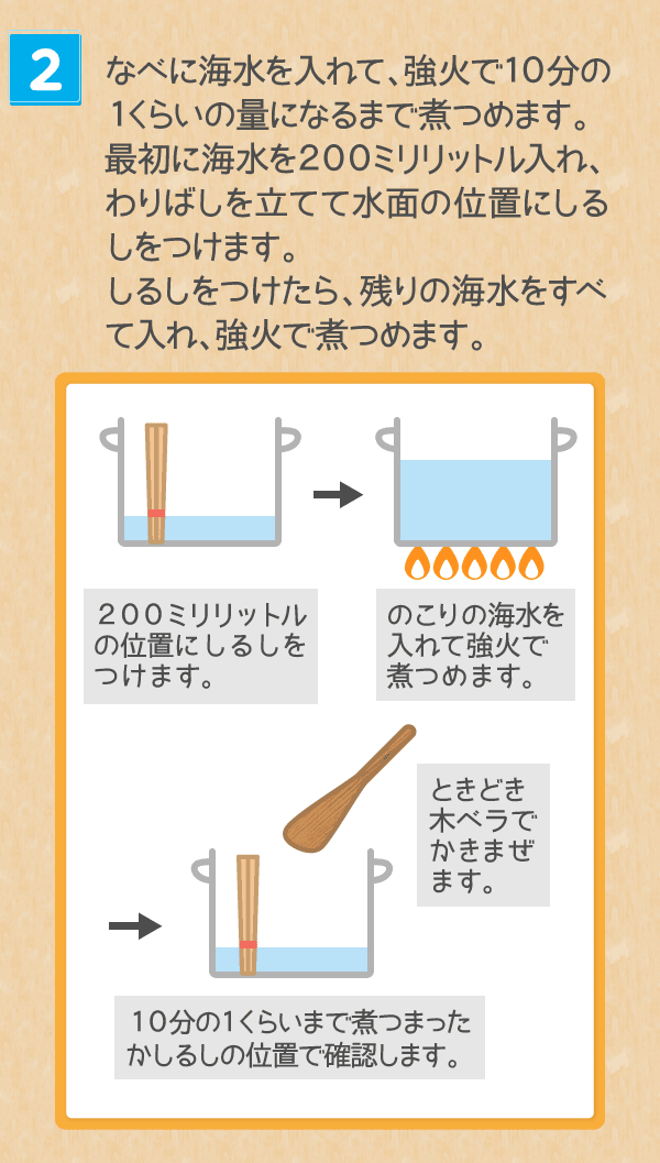 海水から食塩を取り出してみよう 塩の学習室 塩百科 公益財団法人塩事業センター